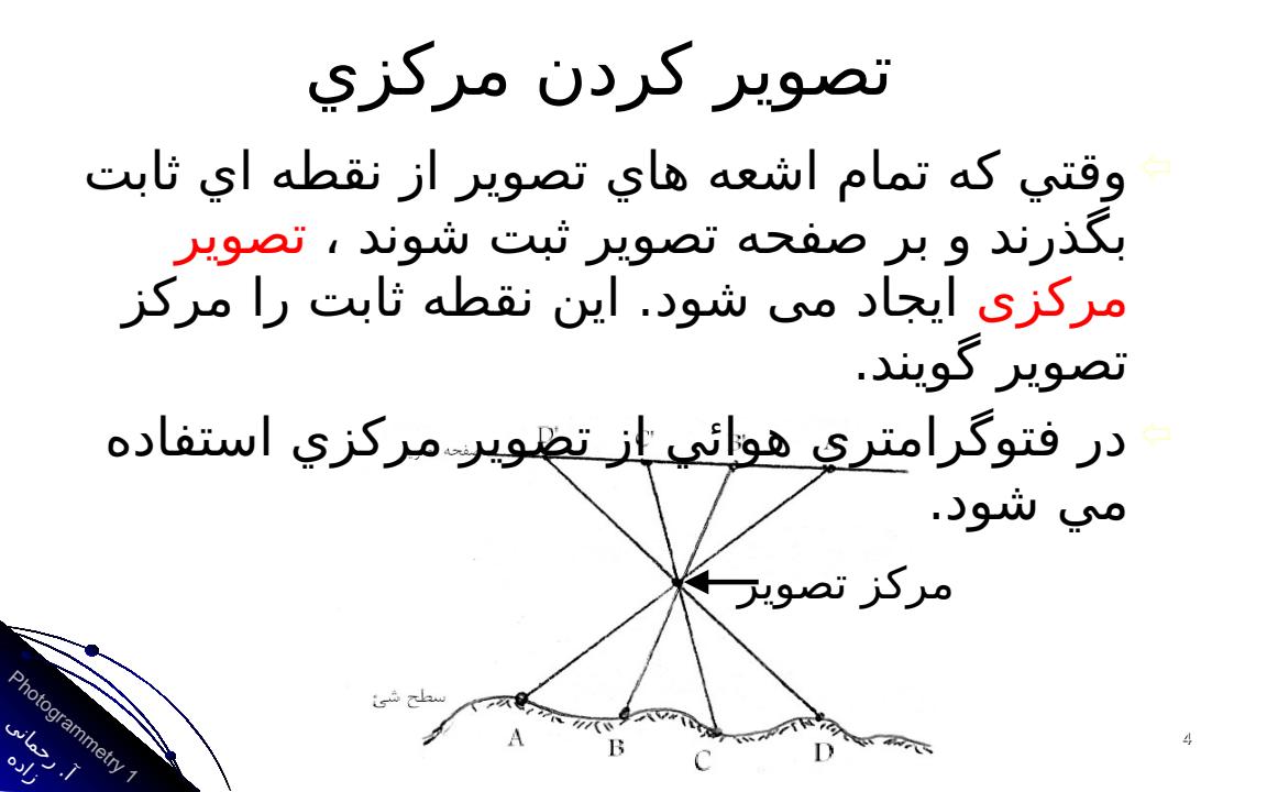 تعاريف-و-اصطلاحات-معمول-در-مورد-عکس3