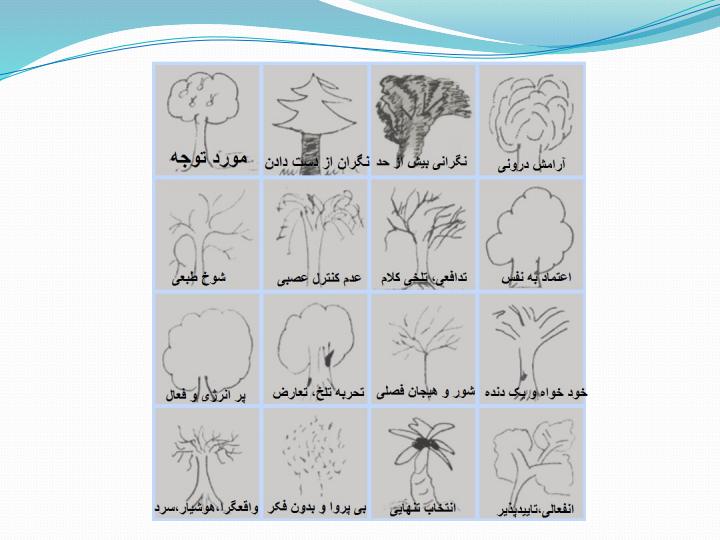 تفاوت-های-فردی6