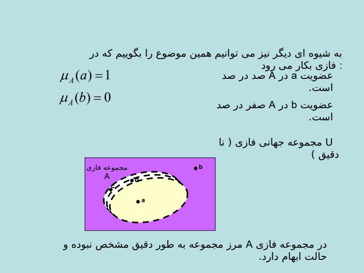 تفكر-فازي-درمديريت6