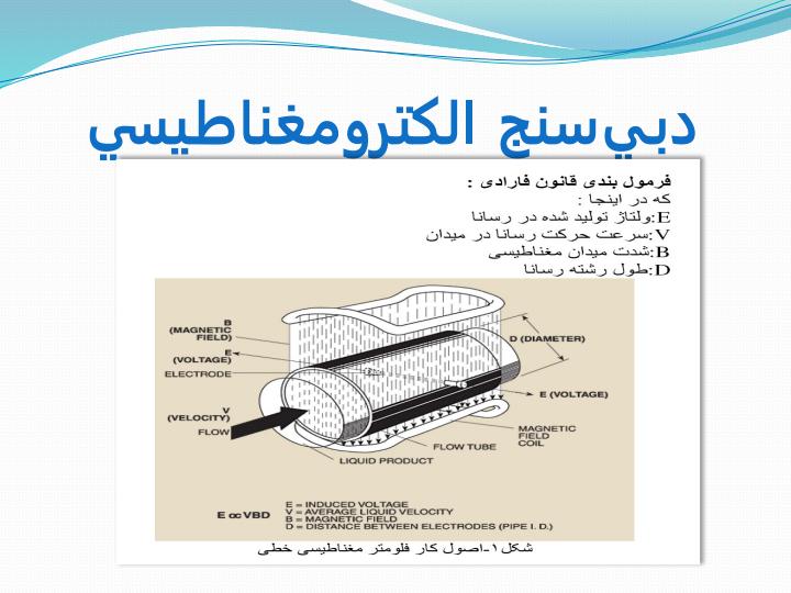 دبيسنج-الكترومغناطيسي3