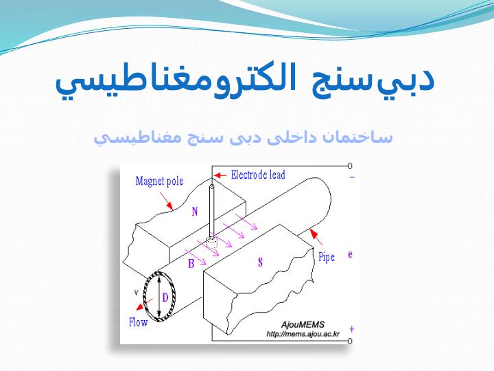 دبيسنج-الكترومغناطيسي6