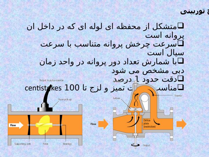 دبی-سنج-توربینی4