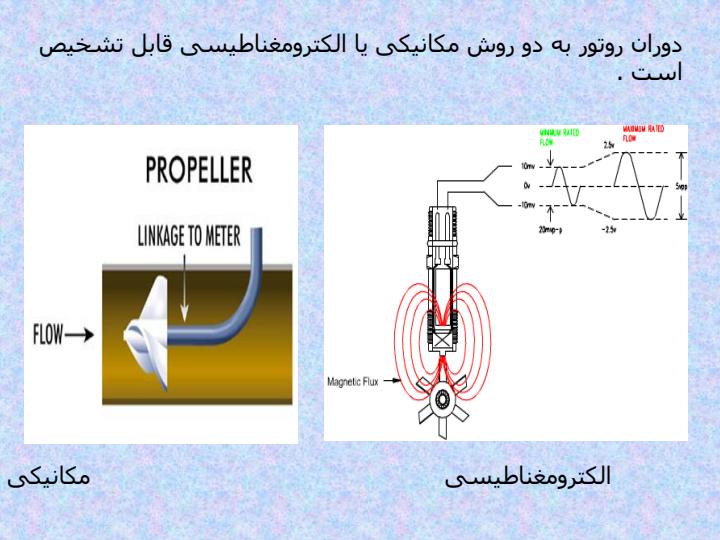 دبی-سنج-توربینی6