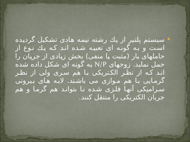 درویشی3