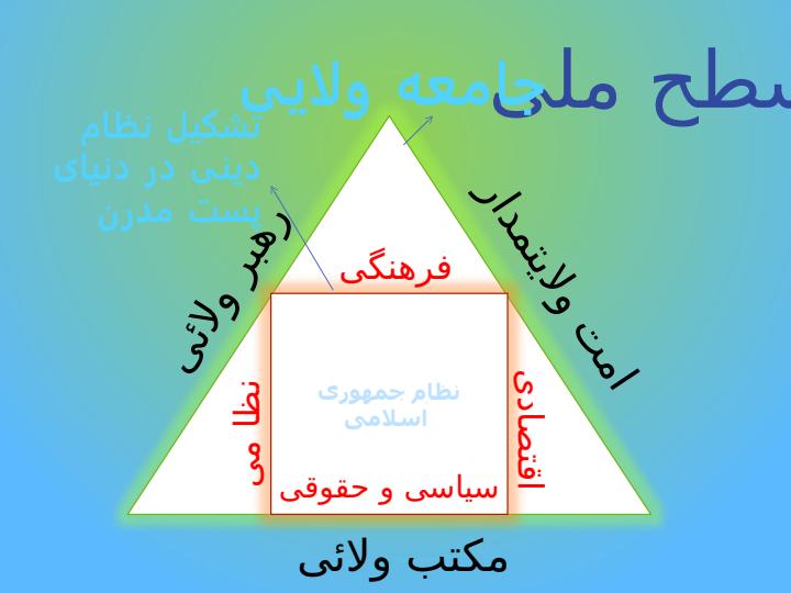 دست-اورد-های-انقلای-اسلامی6