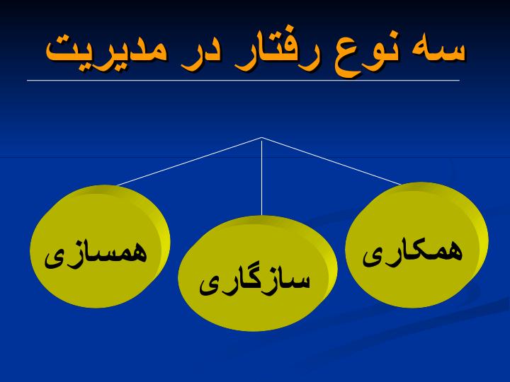 روانشناسی-شخصیت-مدیران-و-کارکنان6