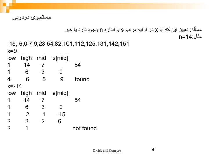 روش-تقسيم-و-حل-Divide-and-Conqure3