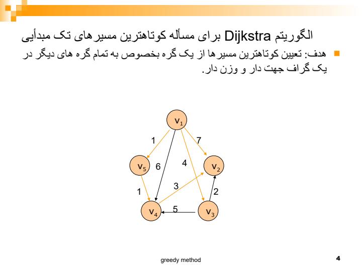 روش-حریصانه3