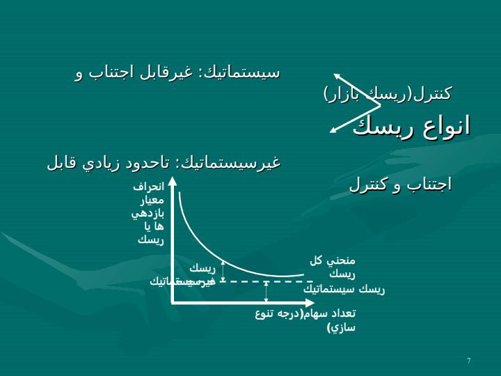 ريسك-و-بازده-مورد-انتظار6