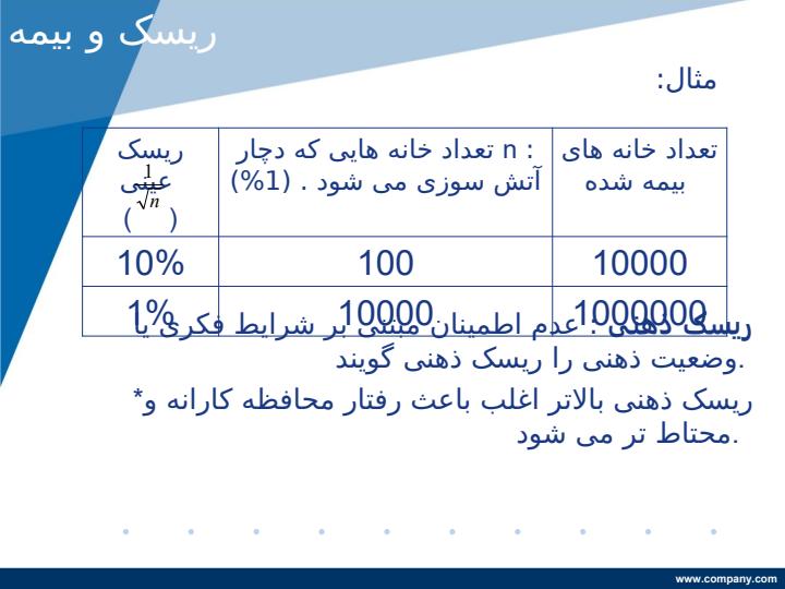 ریسک-و-بیمه4
