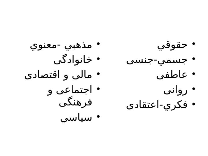 سه-سئوال-اساسي-در-ازدواج5