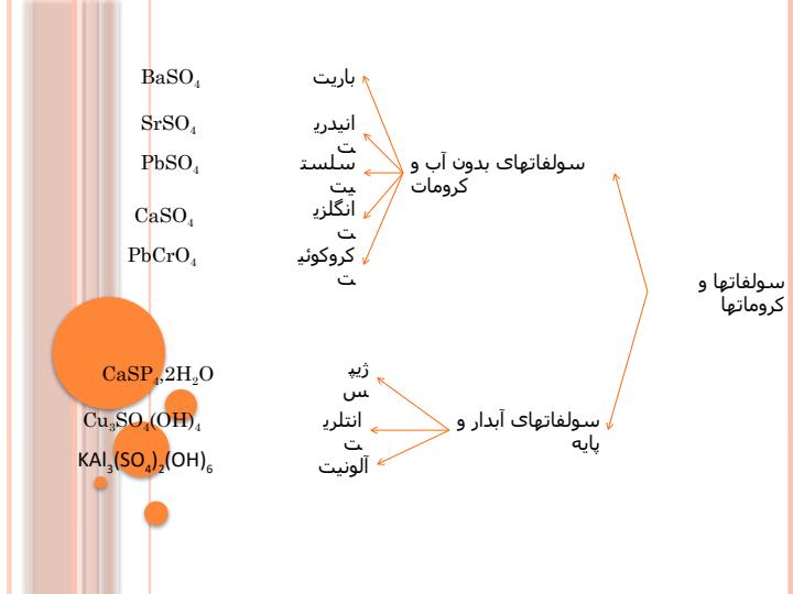 سولفاتها-و-کروماتها2