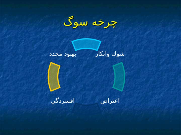 سوگ-و-سوگواري-در-بلاياي-طبيعي4