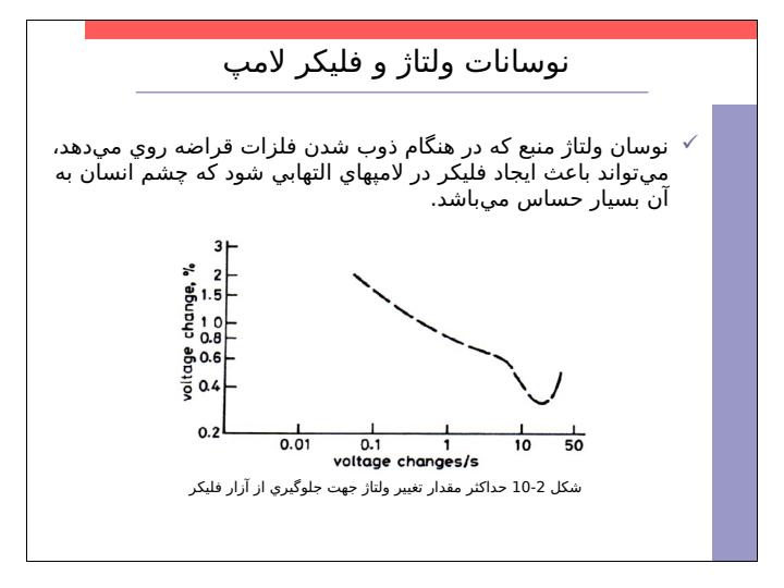 سيستم-هاي-انرژي-الکتريکي4