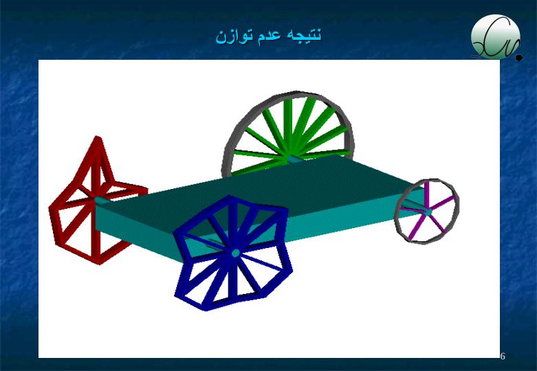 سيستم-هاي-برنامه-ريزي-و-کنترل-توليد-سلسله-مراتبی5