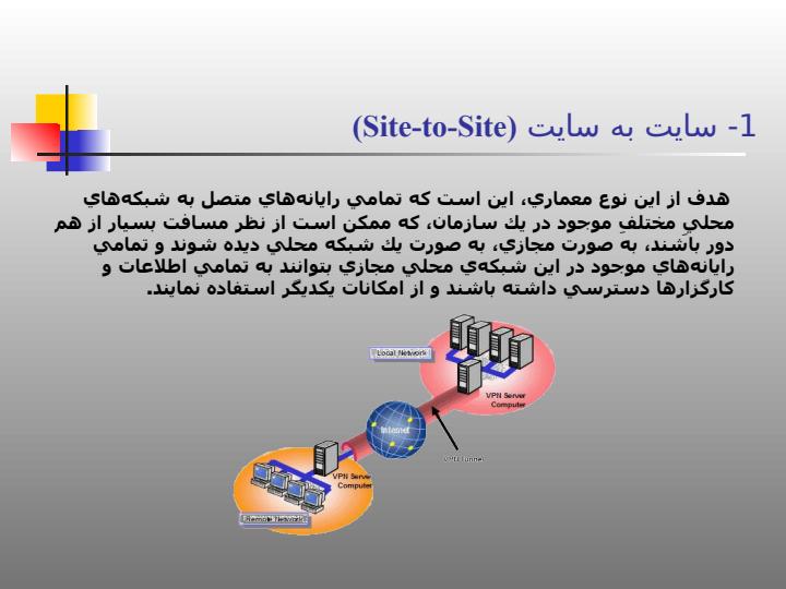 شبكه-هاي-VPN5