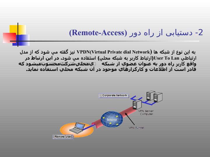 شبكه-هاي-VPN6