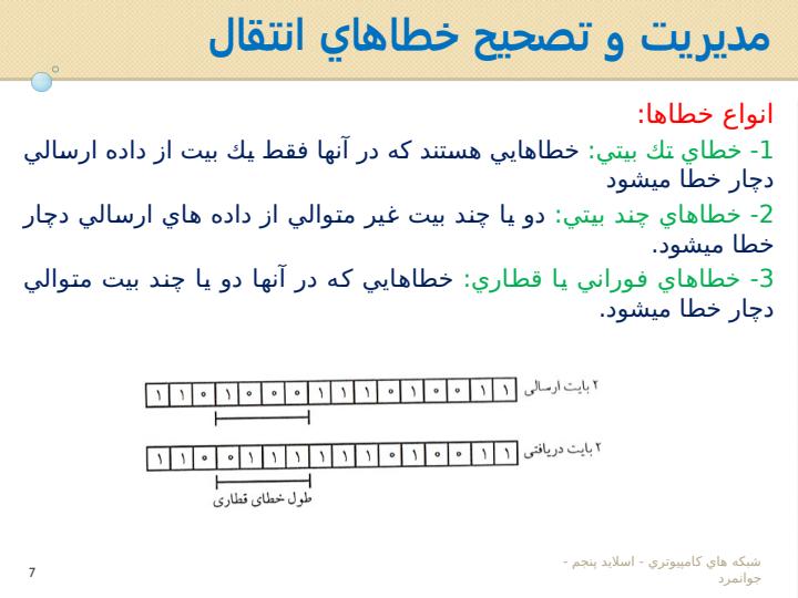 شبكه-هاي-كامپيوتري6