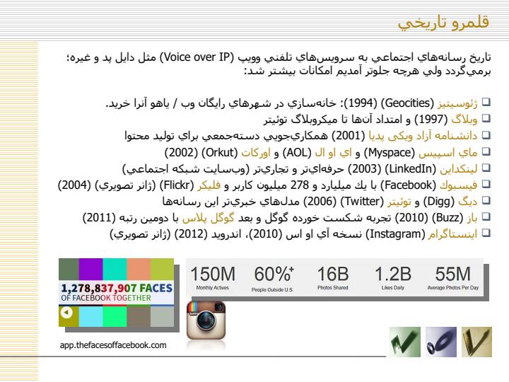 شبكههاي-اجتماعی2