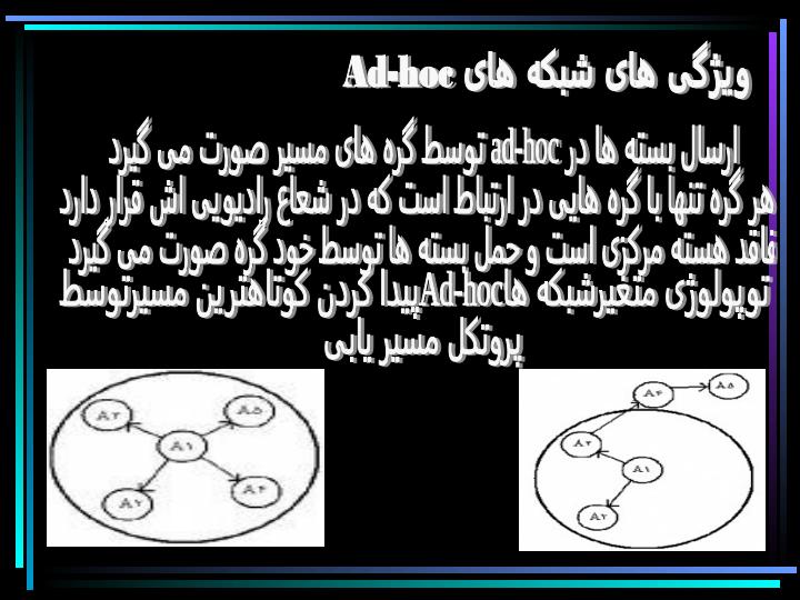شبکه-های-Ad-hoc4