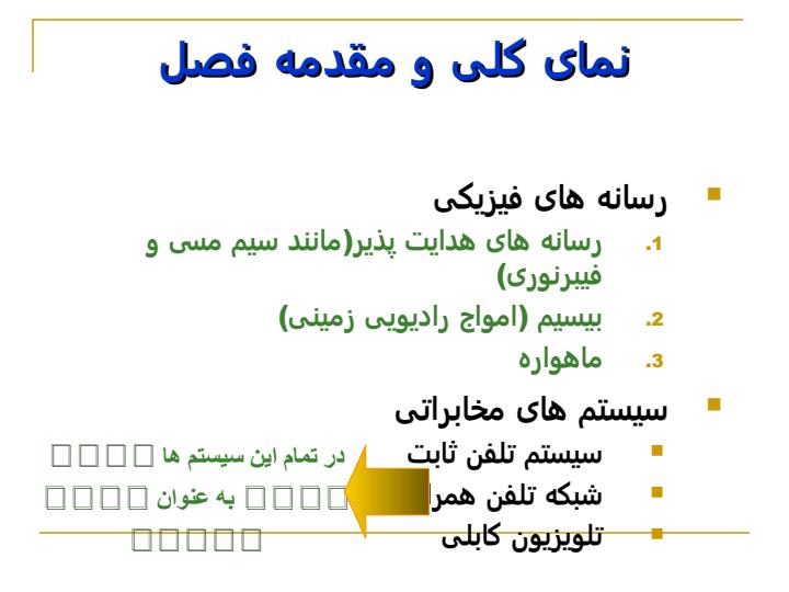 شبکه-های-کامپیوتری-1-فصل-دوم-جلسه-سوم2