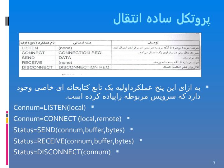 شبکه-های-کامپیوتری-دو2