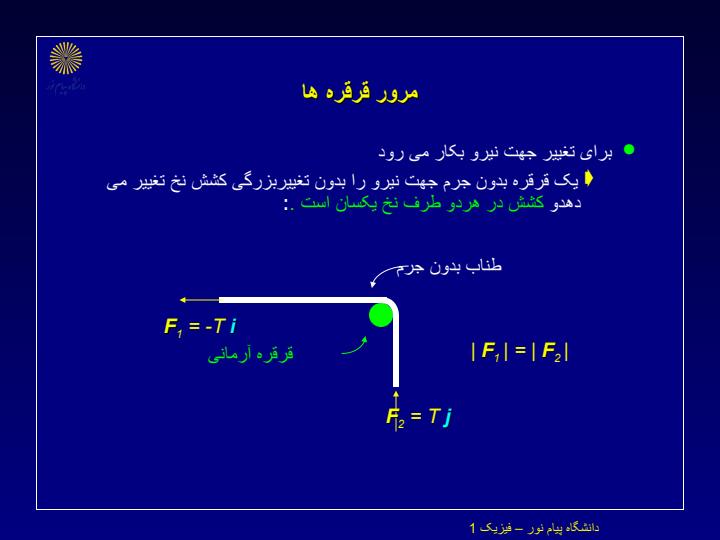 شتاب-سنج5