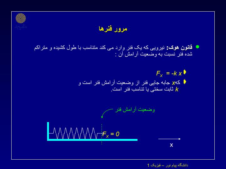 شتاب-سنج6