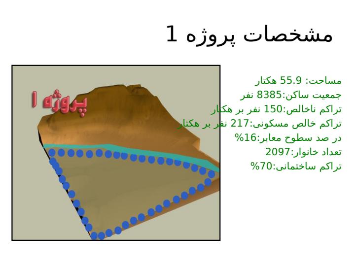 شیب-محدوده2