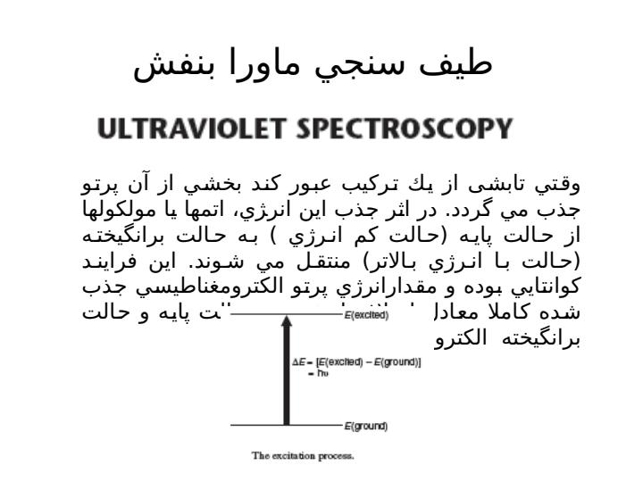 طيف-سنجي-ماورا-بنفش1