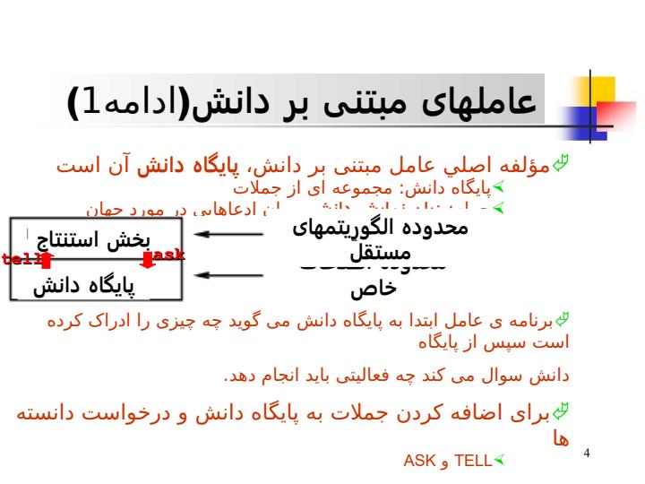 عامل-های-مبتنی-بر-دانش3