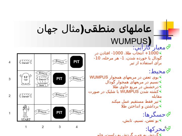 عامل-های-مبتنی-بر-دانش5