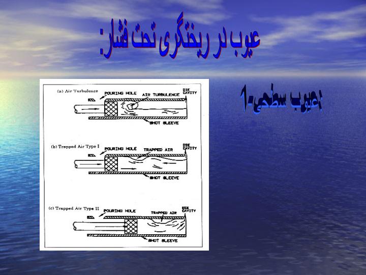 عیوب-در-ریختگری-تحت-فشار1