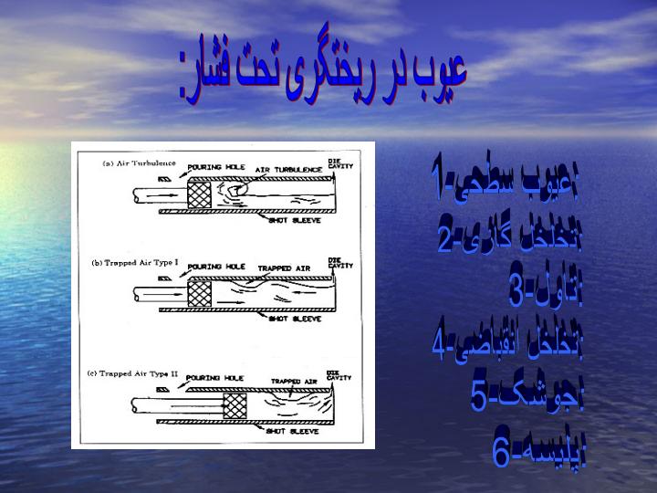 عیوب-در-ریختگری-تحت-فشار6