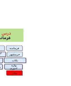 پاورپوینت-فارسی-چهارم-درس-۱۱-فرمانده-دلها