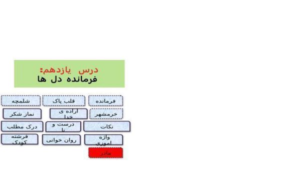 پاورپوینت-فارسی-چهارم-درس-۱۱-فرمانده-دلها