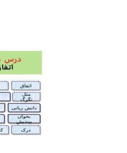 پاورپوینت-فارسی-چهارم-درس-۱۲-اتفاق-ساده