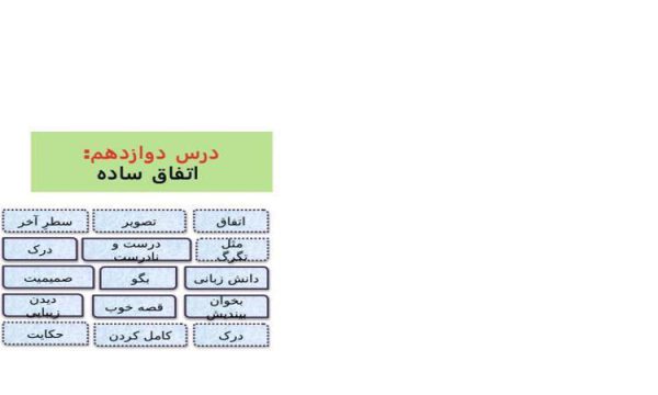 پاورپوینت-فارسی-چهارم-درس-۱۲-اتفاق-ساده