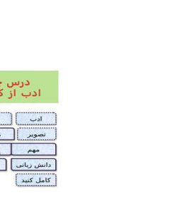 پاورپوینت-فارسی-چهارم-درس-۱۴-ادب-از-که-آموختی