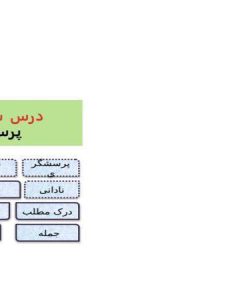 پاورپوینت-فارسی-چهارم-درس-۱۶-پرسشگری