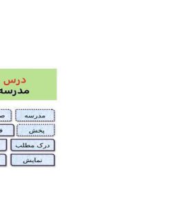 پاورپوینت-فارسی-چهارم-درس-۱۷-مدرسهی-هوشمند