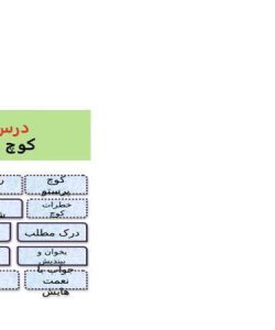 پاورپوینت-فارسی-چهارم-درس-۲-کوچ-پرستوها