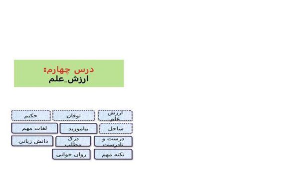 پاورپوینت-فارسی-چهارم-درس-۴-ارزش-علم