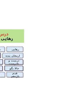 پاورپوینت-فارسی-چهارم-درس-۵-رهایی-از-قفس