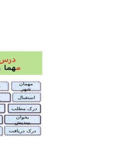 پاورپوینت-فارسی-چهارم-درس-۷-مهمان-شهر-ما