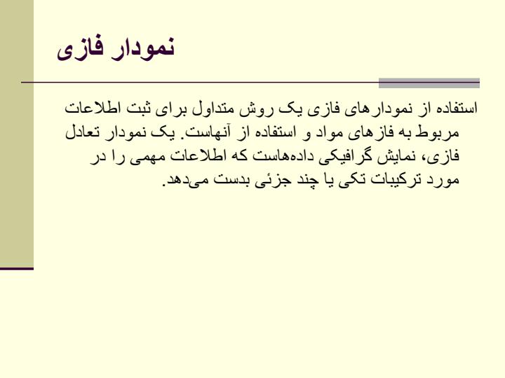 فاز6