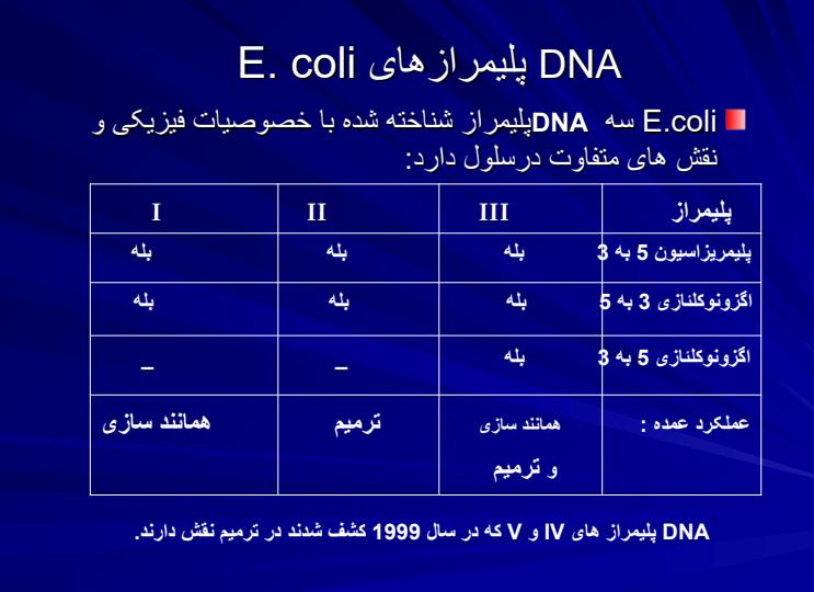 فاکتورهای-همانندسازی-DNAو-پلیمرازها3