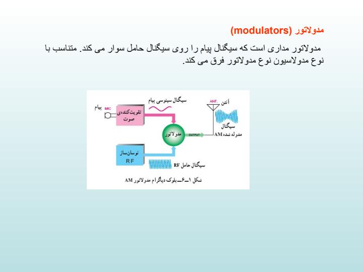 فرستنده-های-رادیویی1