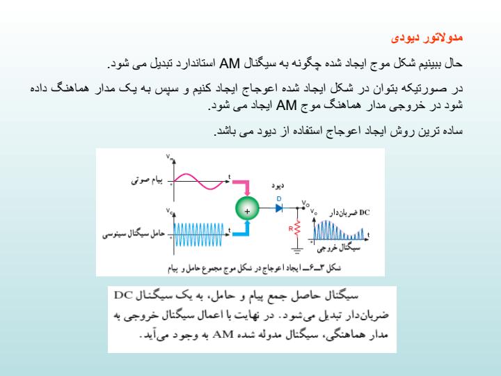 فرستنده-های-رادیویی3