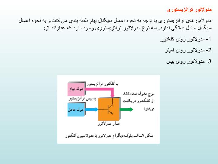 فرستنده-های-رادیویی6